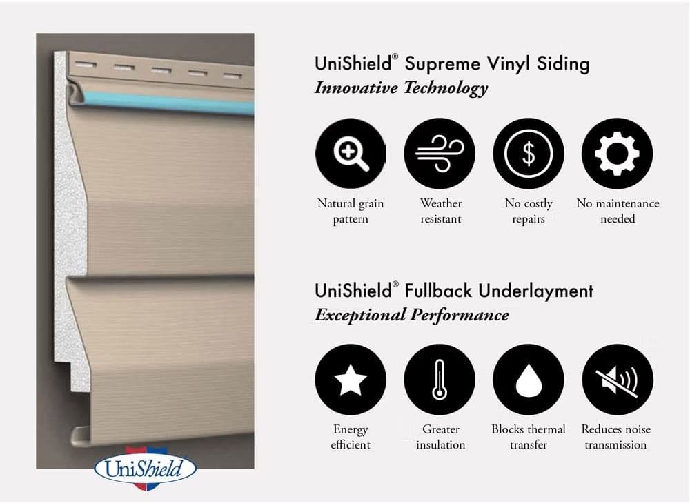 Unishield